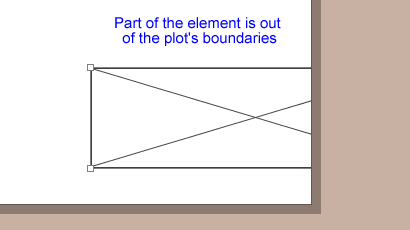 elem_out_boundaries