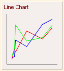 Line Chart_wire